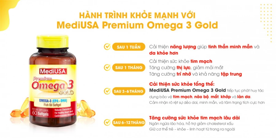 Hành trình phát triển Premium Omega 3 GOLD